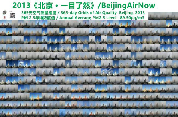 北京空气污染治理：从“雾霾灰”到“常态蓝”(图2)