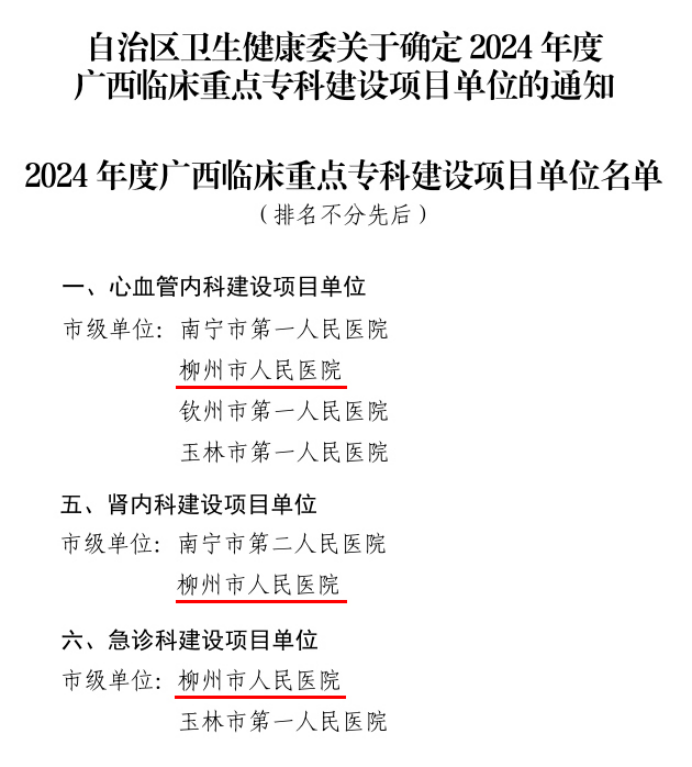 柳州市人民医院多学科获广西临床重点专科建设项目(图1)