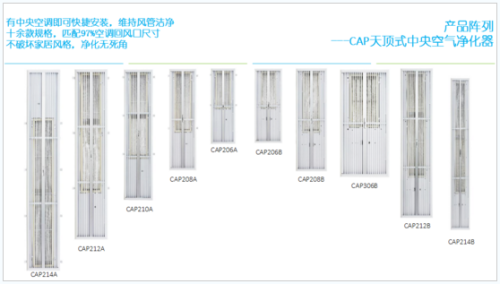 百年静电除尘技术的革命性创新成果：微静电空净技术(图3)