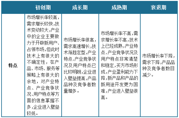 中国废气净化技术装备行业现状深度分析与未来投资研究报告（2023-2030年）