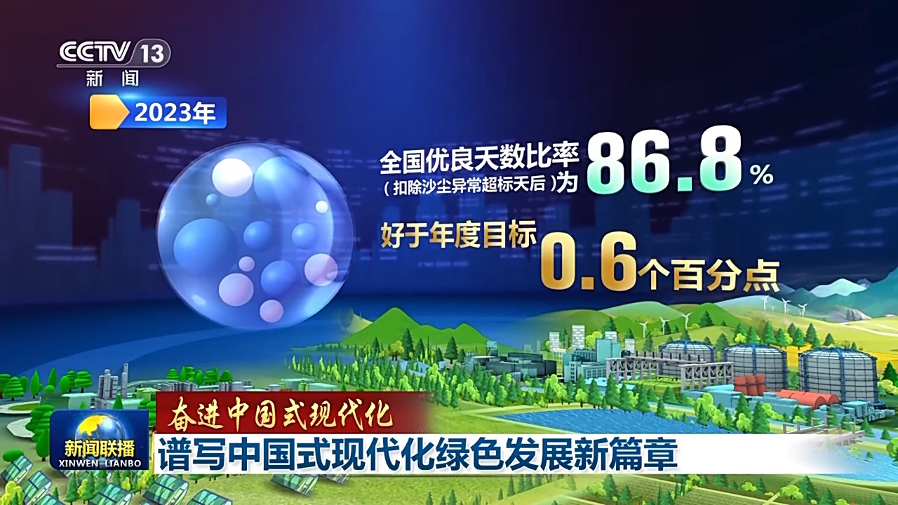 降碳、减污、扩绿、增长 今天的中国底色是高质量发展的绿色(图10)