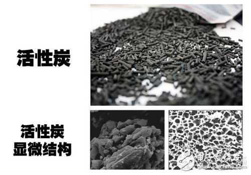 空气净化器不得不看的四大净化技术解析八大核心技术