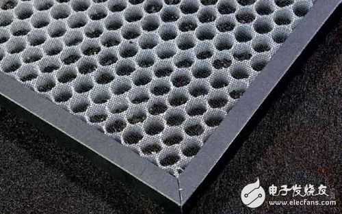 空气净化器不得不看的四大净化技术解析八大核心技术(图3)