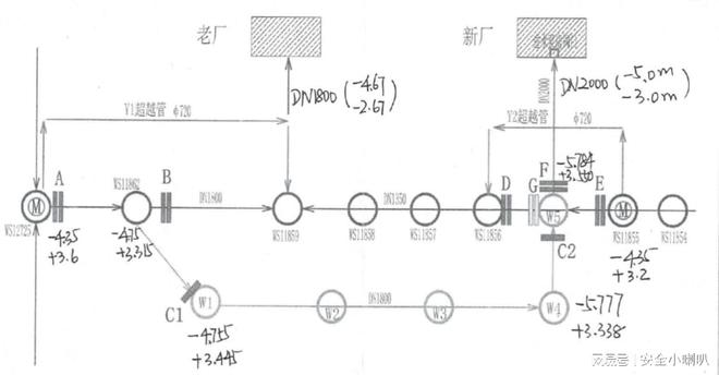 苏州科技城水质净化厂项目发生淹溺事故2人死亡调查报告发布(图4)