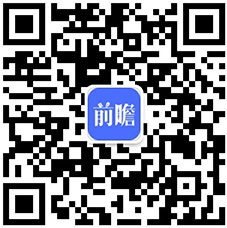 【行业深度】洞察2024：中国血液净化耗材行业竞争格局及市场份额(附竞争派系、入场进程等)(图11)