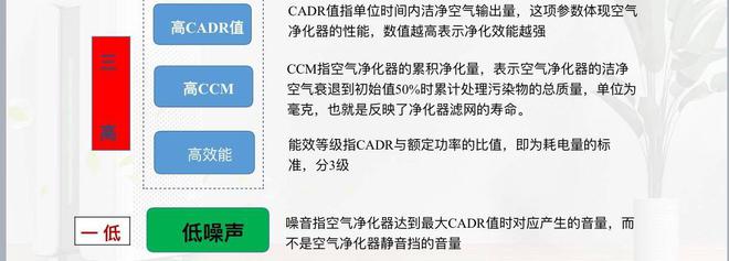 新装修的房子多久可以入住？有必要买一个空气净化器放家里吗？(图4)