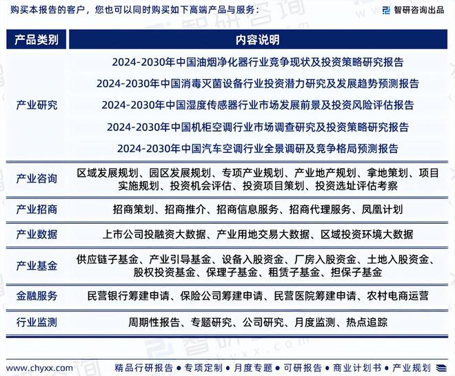 2024版中国空气消毒净化机行业市场概况分析及投资前景分析(图7)