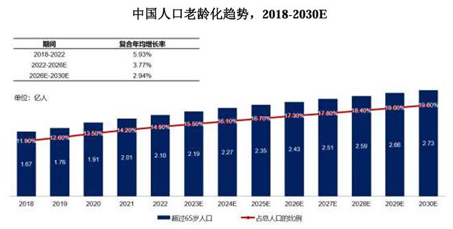 最新！血液净化龙头冲刺IPO