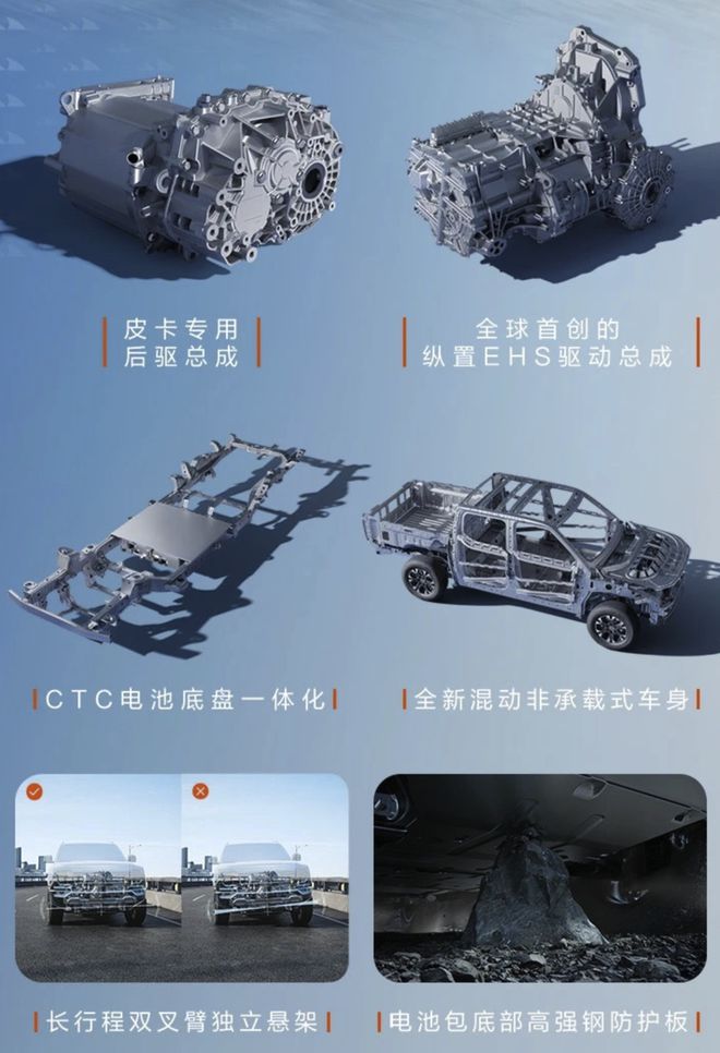 比亚迪首款皮卡SHARK开启国内预热：引领皮卡进入新能源时代(图5)
