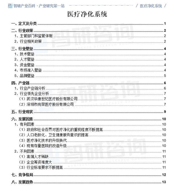中国医疗净化系统行业全景调查、产业图谱及市场需求规模预测