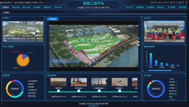水厂视界 2024全球水奖入围项目：福永水质净化厂（二期）(图6)
