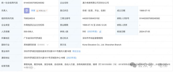 深圳：重罚吊证净化维保市场！通力、蒂升电梯可能有麻烦！(图2)