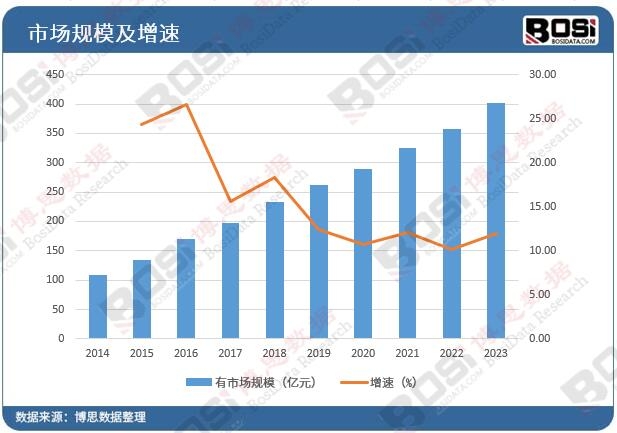 中国空气消毒净化机市场崛起健康呼吸成新风尚(图1)